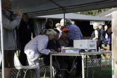 Konzentration bei der Berichterstellung